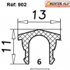 MENTOR Alu PVC Stores Rail polyamide pour baie vitrée